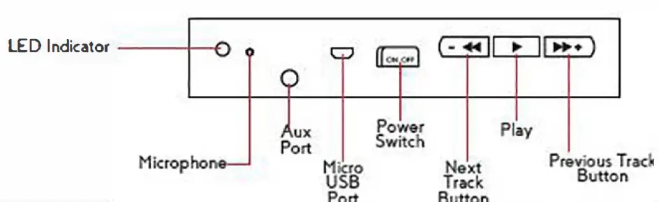 VIVITAR MUZ4007 MUZE Long Lasting Wireless Headphones 1