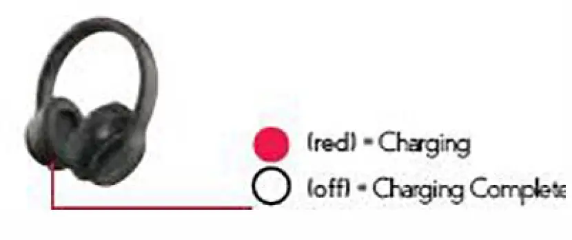 VIVITAR MUZ4007 MUZE Long Lasting Wireless Headphones 5