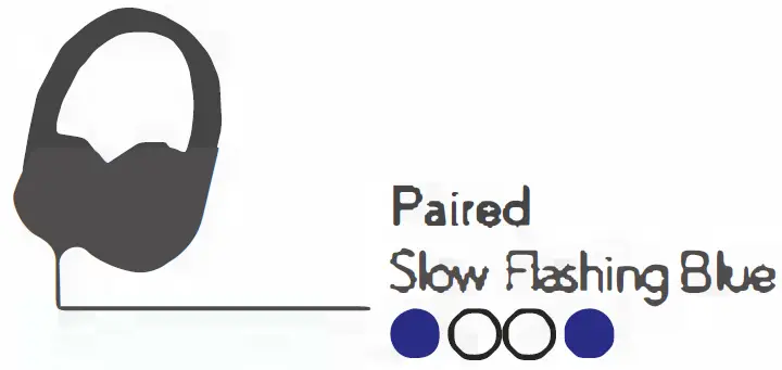 VIVITAR MUZ4007 MUZE Long Lasting Wireless Headphones 9