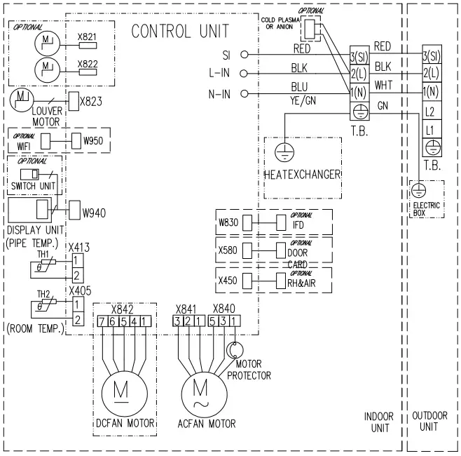 Wiring diagrams