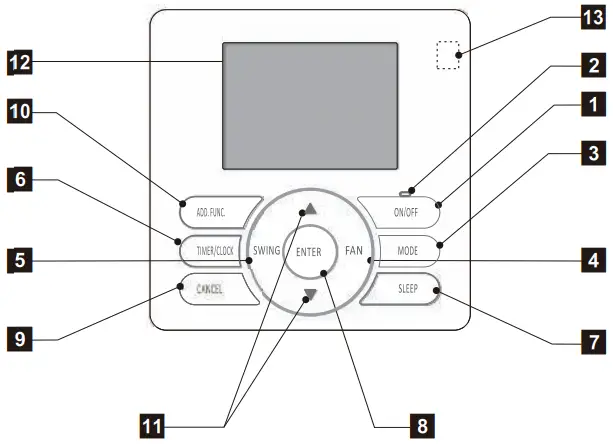 Wired remote controller