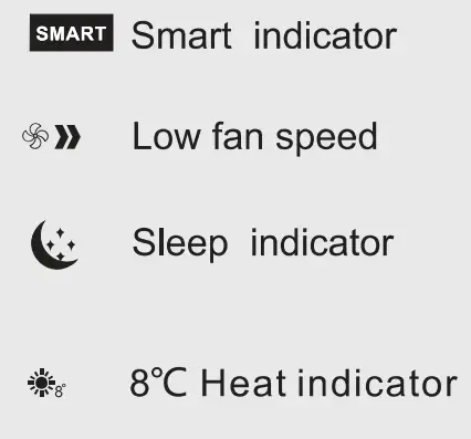 Indication symbols on LCD