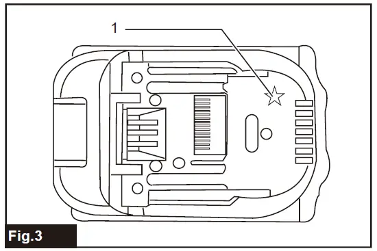 makita-DTD153-Cordless-Impact-Driver-fig-3
