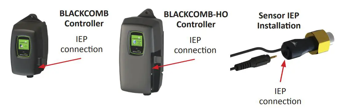 LUMINOR-ENVIRONMENTAL-LFM-0.5-Flowmeter-Module-fig4