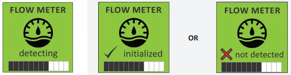 LUMINOR-ENVIRONMENTAL-LFM-0.5-Flowmeter-Module-fig5