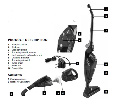 concept VP 4100 Cyclone Upright Vacuum Cleaner- fig 1