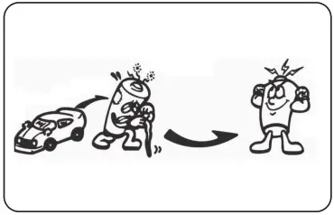 JAMARA 404935 Mercedes Benz Arocs 120 2 4GHz - Safety Notes 3