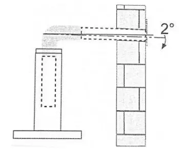 kleenmaid RHSOR61 60cm Slide Out Rangehood fig 2