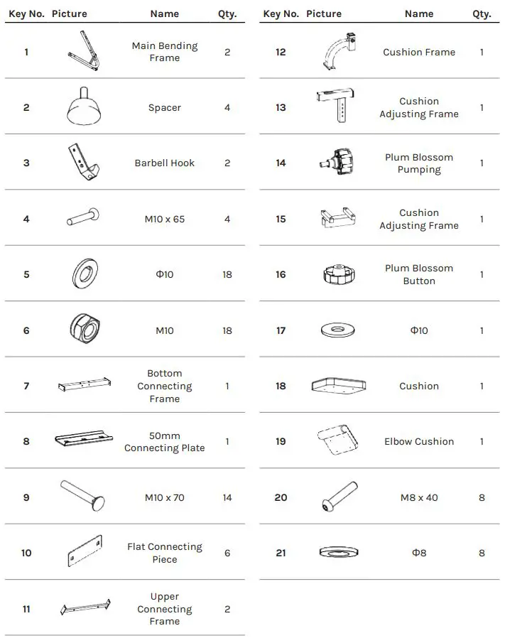 CORTEX BN-8 Preacher Pad User Manual - PARTS LIST