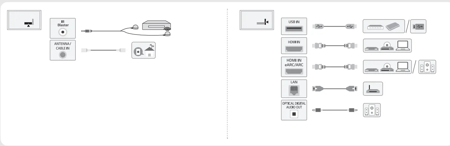 LG OLED83G2PUA OLED evo Gallery TV 5