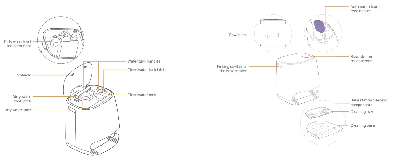 NARWAL YJCC012 Feo Robot Vacuum and Mop 3