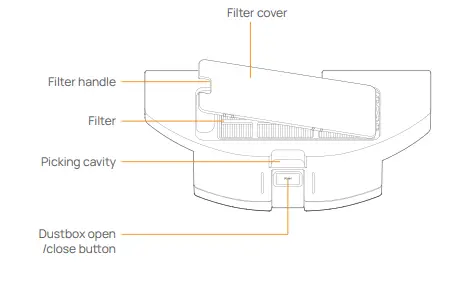 NARWAL YJCC012 Feo Robot Vacuum and Mop 7