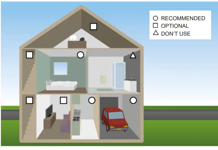 Alecto-COA26-Low-Level-Carbon-Monoxide-Alarm-FIG-1