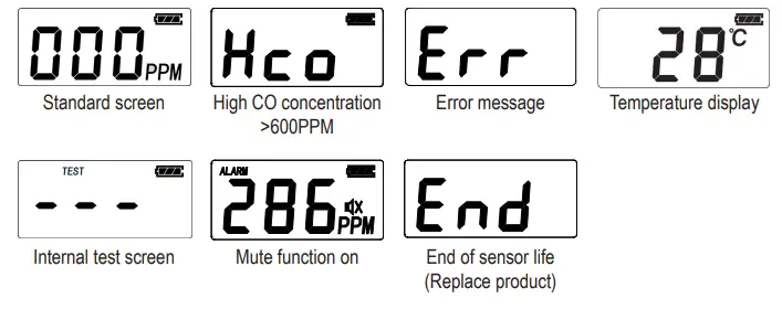 Alecto-COA26-Low-Level-Carbon-Monoxide-Alarm-FIG-14