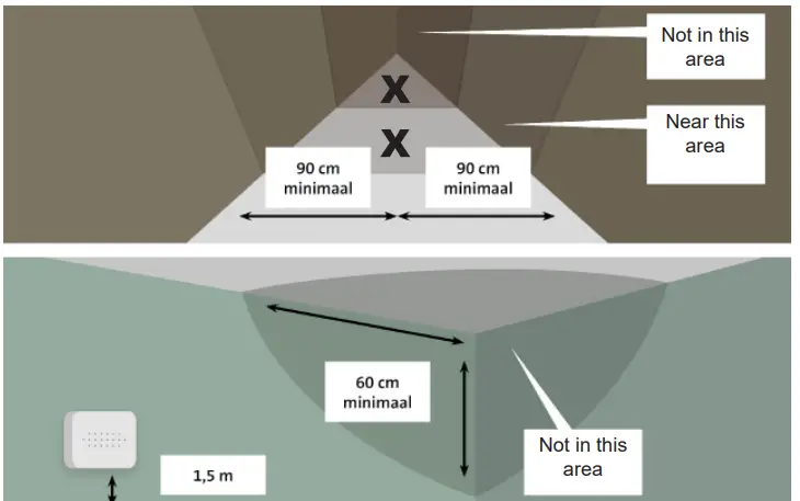 Alecto-COA26-Low-Level-Carbon-Monoxide-Alarm-FIG-2
