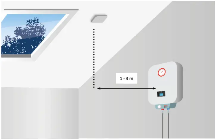 Alecto-COA26-Low-Level-Carbon-Monoxide-Alarm-FIG-6