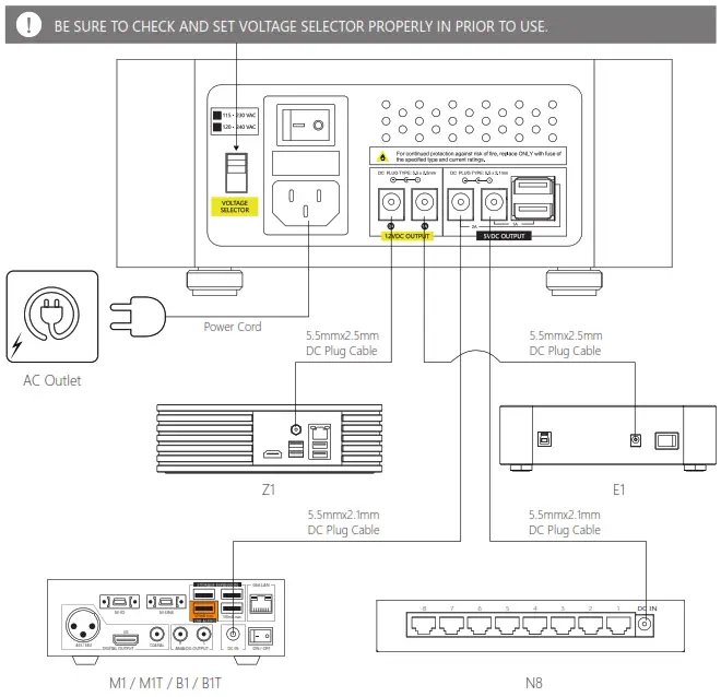 silentangelaudio F2 Forester Linear Power Supply - fig 1