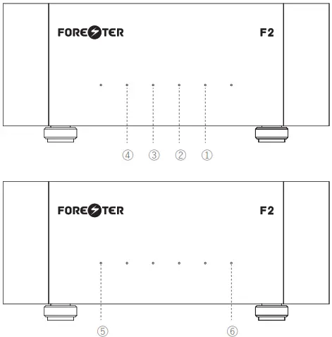 silentangelaudio F2 Forester Linear Power Supply - fig 2