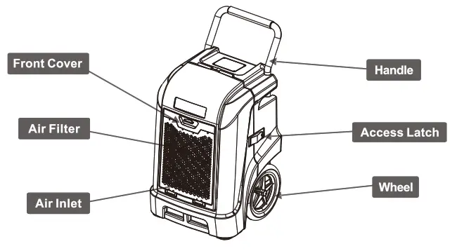 ALORAIR Storm Ultra 90 PPD Commercial Restoration Dehumidifiers - FONTE VIEW
