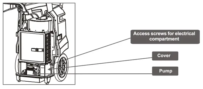ALORAIR Storm Ultra 90 PPD Commercial Restoration Dehumidifiers - MUPE