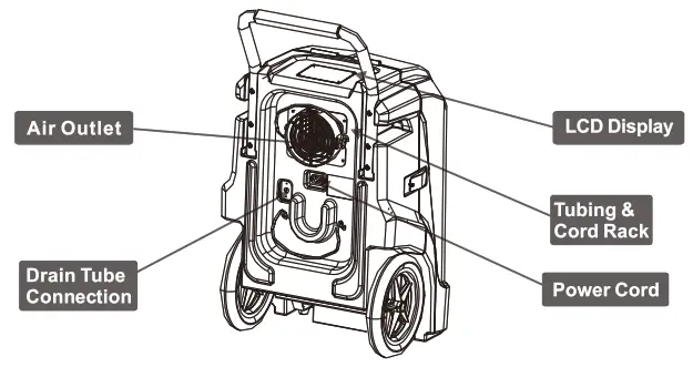 ALORAIR Storm Ultra 90 PPD Commercial Restoration Dehumidifiers - REAR VIEW