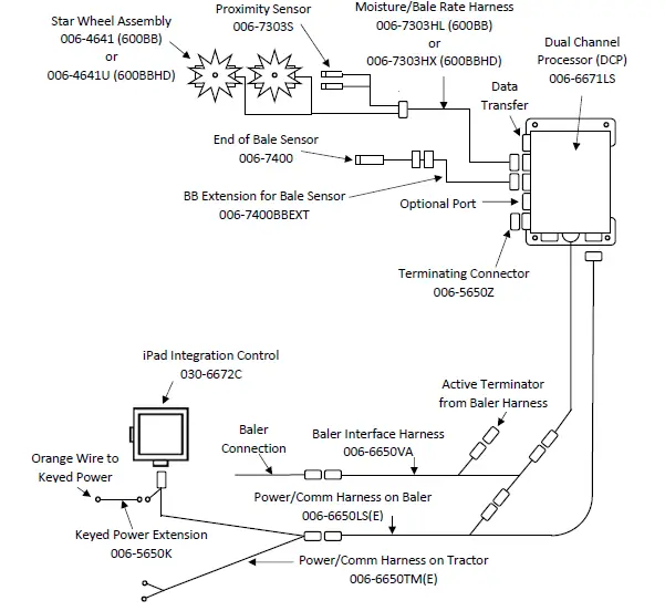 HARVEST-TEC-600BBHD-Moisture-Sensor-Kit-12