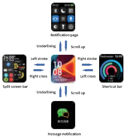 KINGSTAR B03 Smart Watch - fig1
