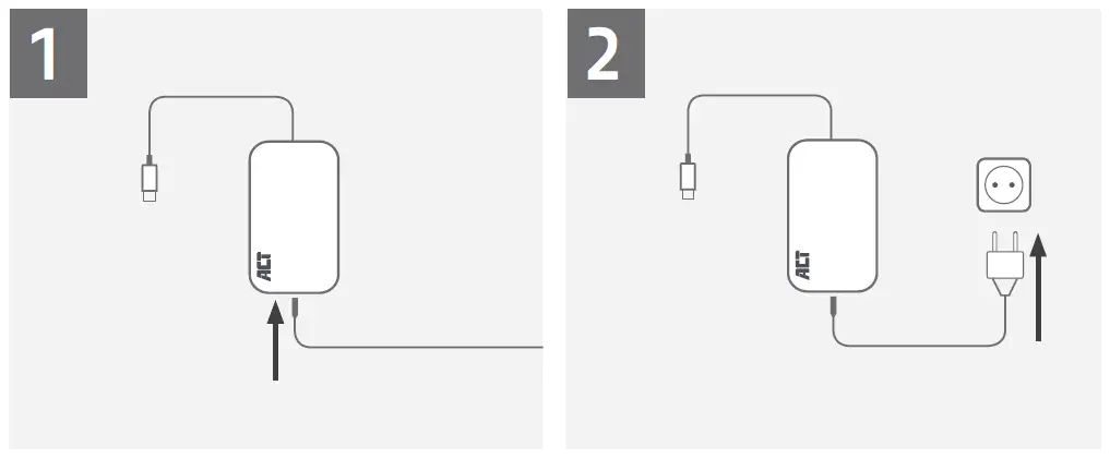 ACT AC2005 USB-C Laptop Charger fig 1