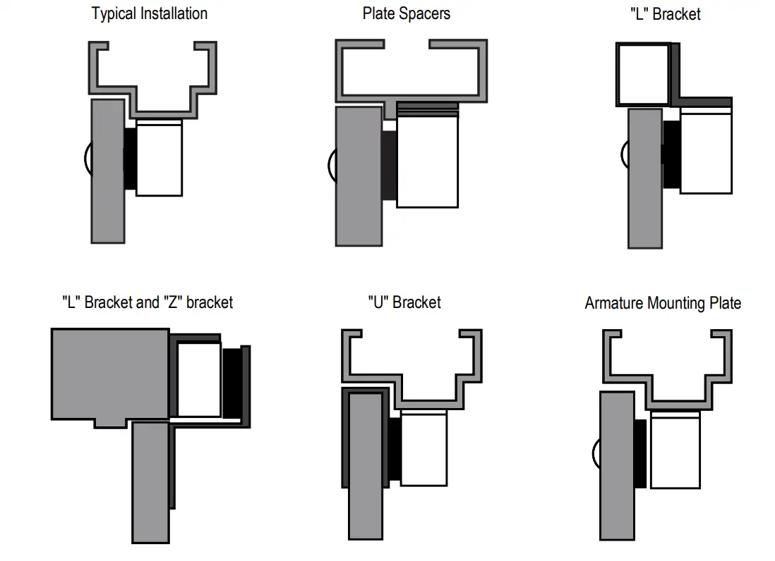 SECO-LARM E-941Sx-600DPSQ Electromagnetic Locks-2
