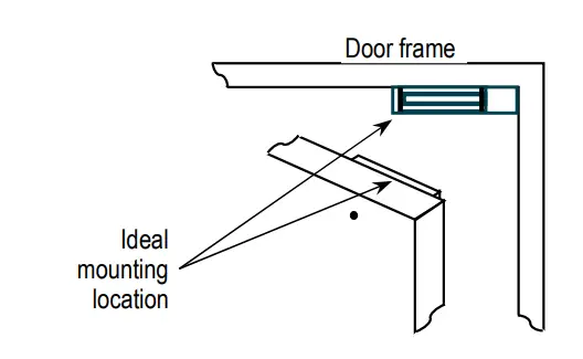 SECO-LARM E-941Sx-600DPSQ Electromagnetic Locks-4