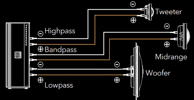 morel MM2 Virtus Nano Carbon - Fig 11