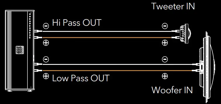 morel MM2 Virtus Nano Carbon - Fig 8