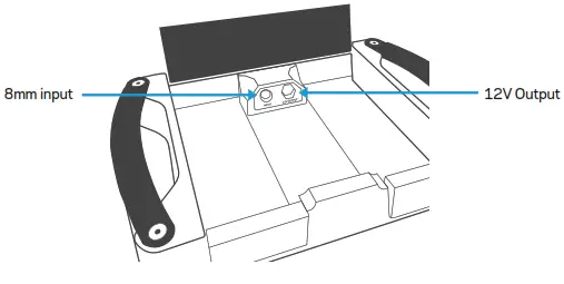 GOALZERO 36201 YETI 1000 CORE Portable Power Station - fig1