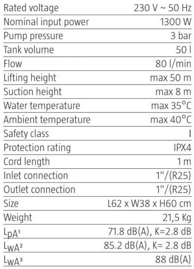 FIG 6 TECHNICAL DATA