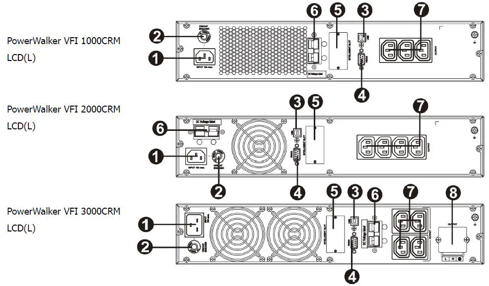 PowerWalker VFI 1000 CRM LCD Uninterruptible Power Supply System fig 1