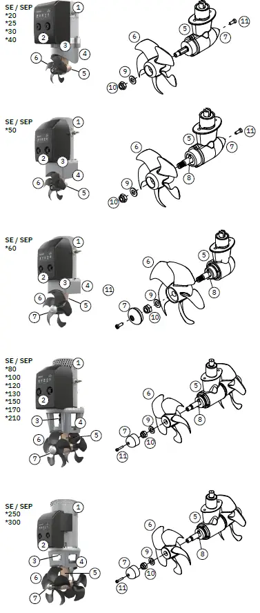 SLEIPNER SEP170 DC Sep and Sep-IP Electric-7