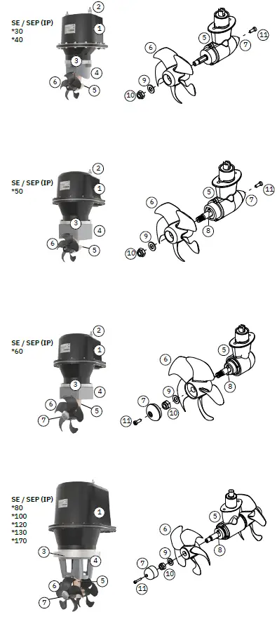 SLEIPNER SEP170 DC Sep and Sep-IP Electric-8