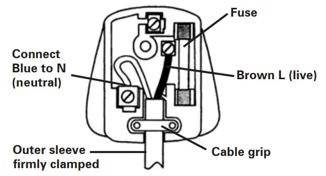 WORX WA3883 Dual Port Battery Charger - engaging into a socket