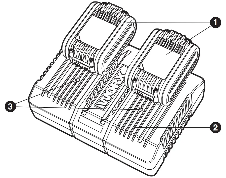 WORX WA3883 Dual Port Battery Charger - figure