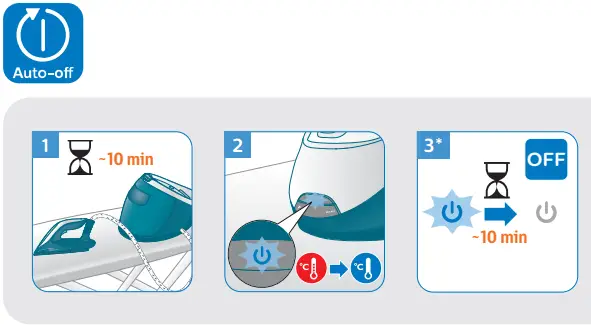 PHILIPS-7000-Series-PSG714070-PerfectCare-Ironing-System-FIG-5