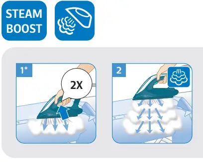 PHILIPS-7000-Series-PSG714070-PerfectCare-Ironing-System-FIG-7