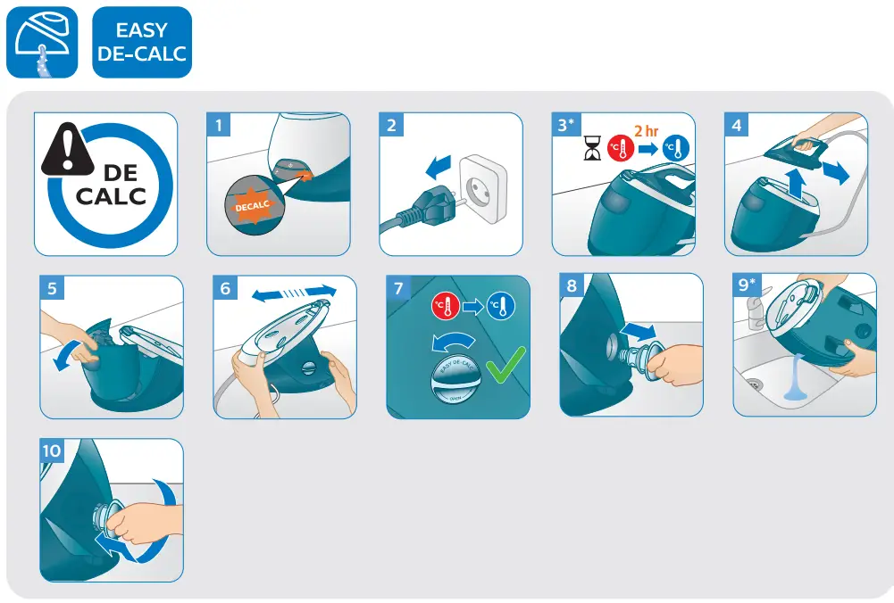 PHILIPS-7000-Series-PSG714070-PerfectCare-Ironing-System-FIG-8