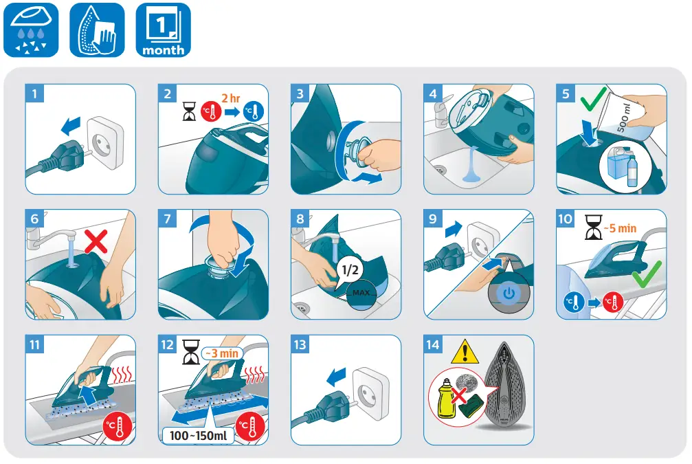 PHILIPS-7000-Series-PSG714070-PerfectCare-Ironing-System-FIG-9