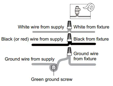 QUOIZEL WINN8532MBK 1-Light Matte Black LED Vanity Light Bar-fig4