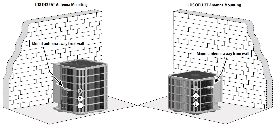 BOSCH BTC761703102A Easy Air Antenna-1
