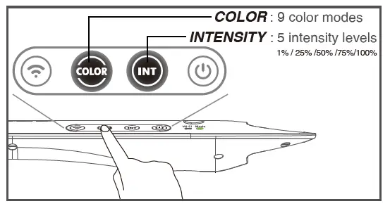 Kessil-AP9X-LED-Panel-10