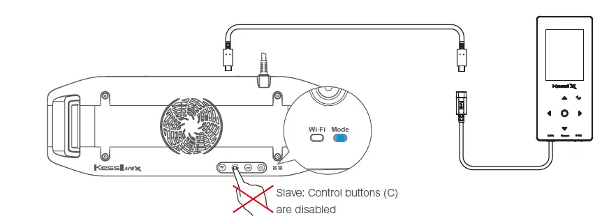 Kessil-AP9X-LED-Panel-17