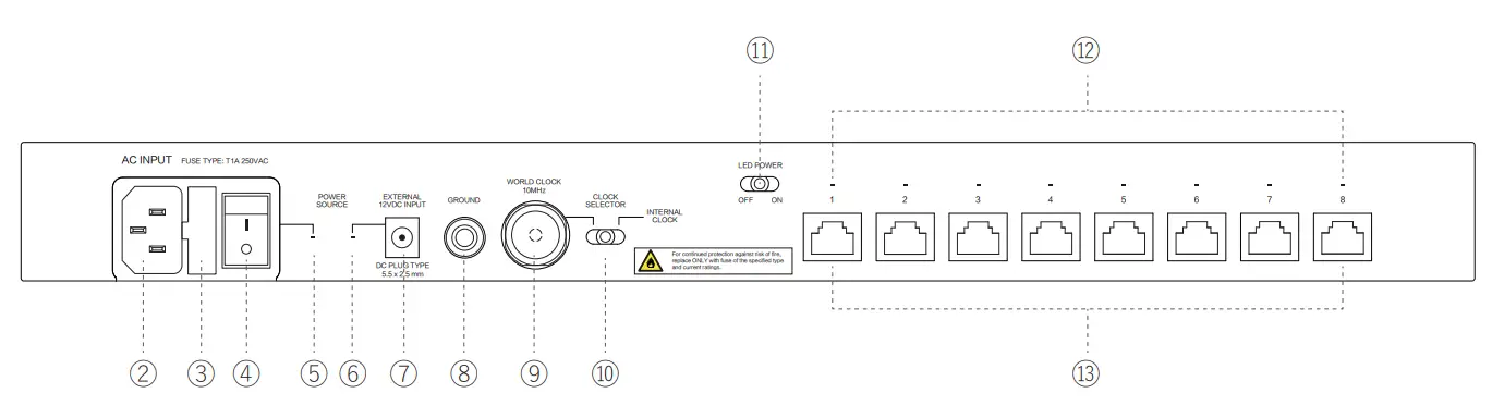 SILENT-ANGEL-N8-Pro-Audiophile-Grade-Audio-Network-Switch-FIG-4
