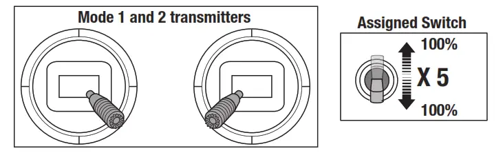 E-flite EFL106250 Beechcraft D18 1 5m Bind N Fly Basic Electric Airplane - fig 10