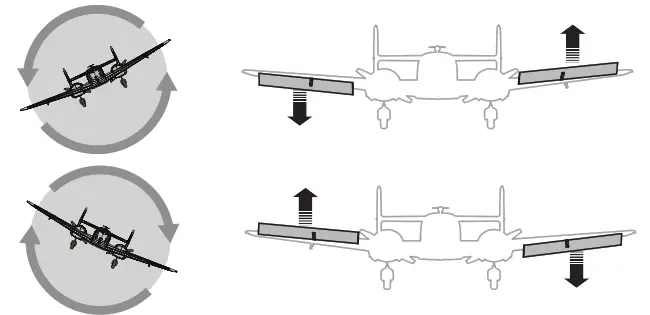 E-flite EFL106250 Beechcraft D18 1 5m Bind N Fly Basic Electric Airplane - fig 17